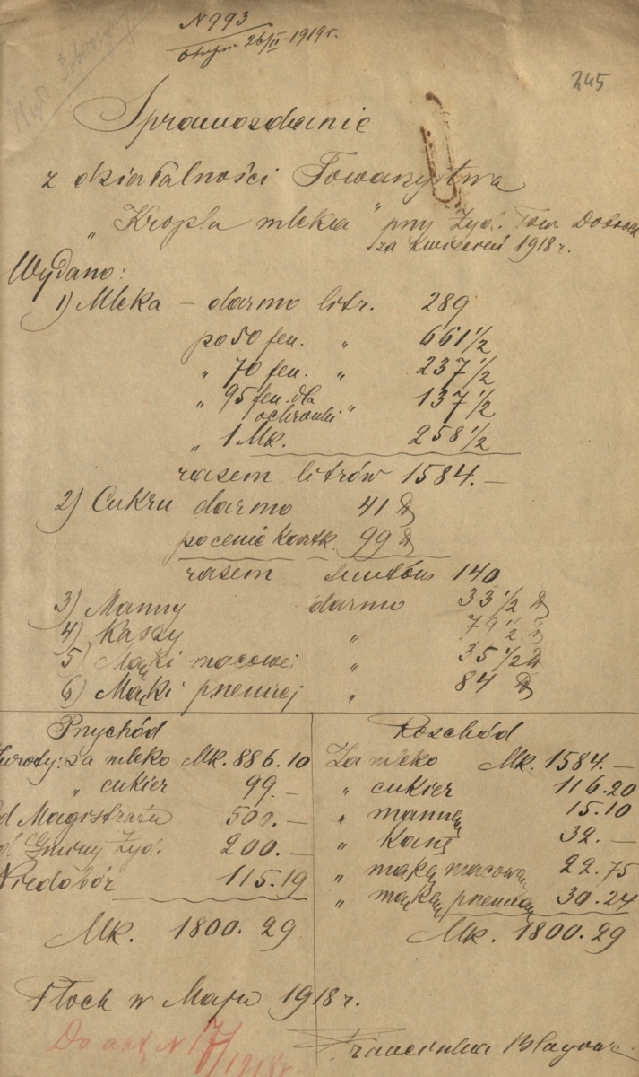 Report on the activities of the "Drop of Milk" Society at the Jewish Charity Society for April 1918 (State Archives in Płock, Files of the town of Płock, reference number 22004) 